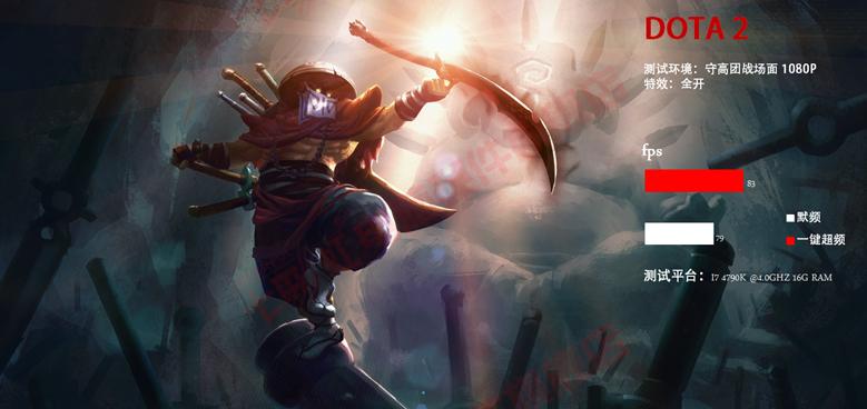 分享一款绝地求生吃鸡神器,吃鸡神器绝地求生