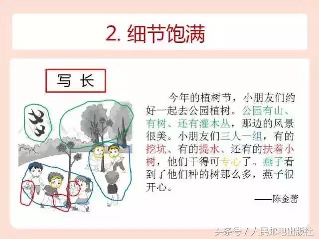 教你如何辅导孩子写作文,家长如何辅导孩子写作文