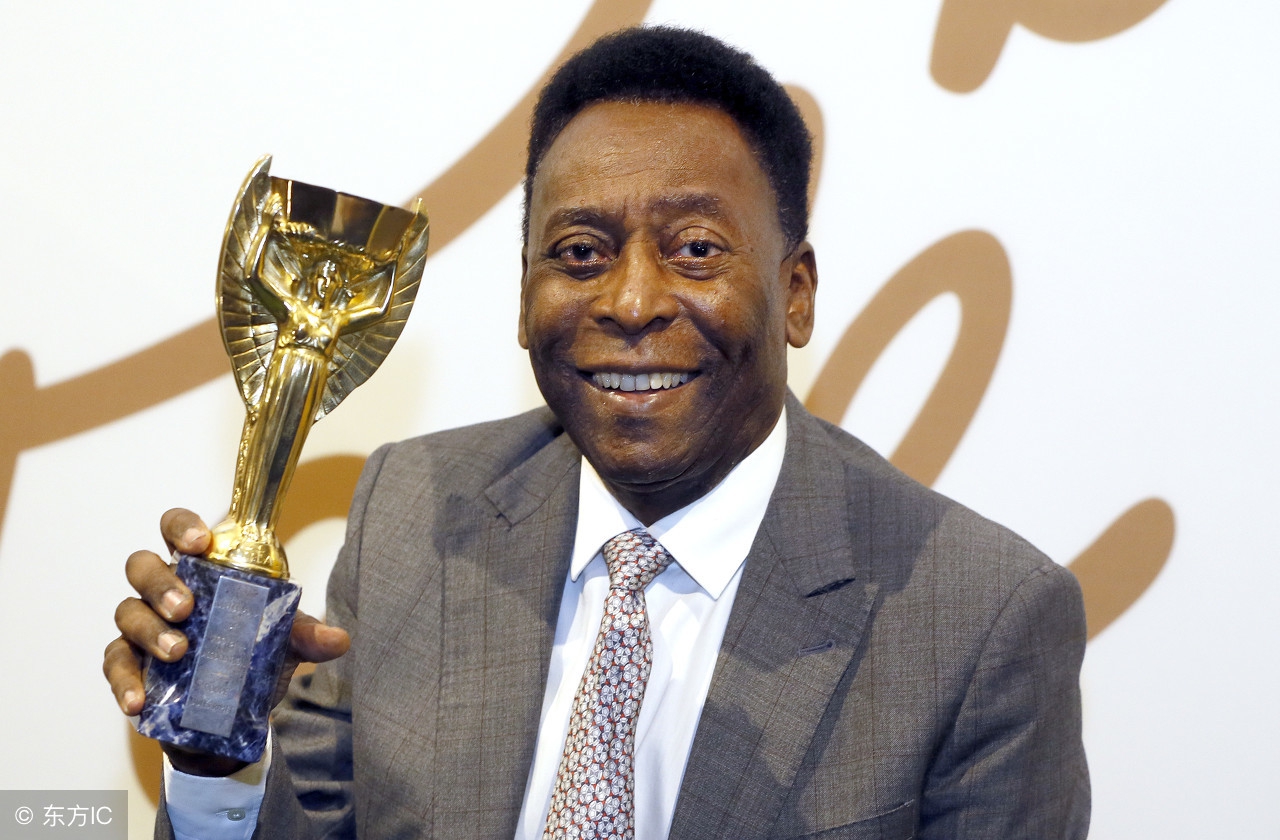 英国著名足球明星,世界著名足球赛事排行榜