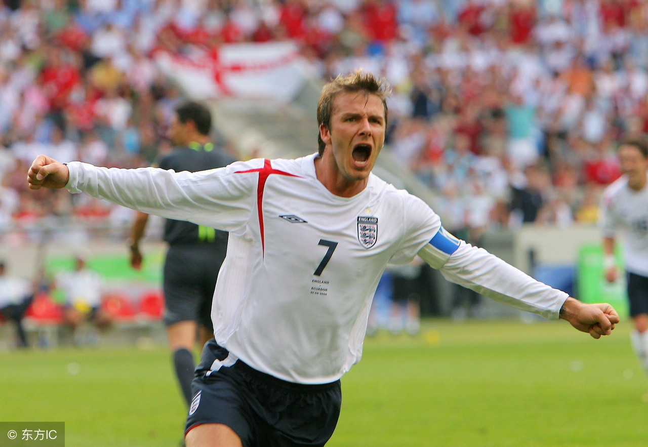 英国著名足球明星,世界著名足球赛事排行榜