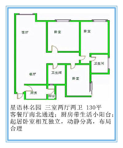 长沙青园小学北校区周边有哪些楼盘?来看综合测评分析