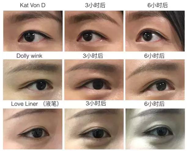 好用的大牌眼线笔测评,哭成泪人也不花妆的眼线笔