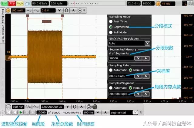 示波器射频测试方法,示波器探头测射频