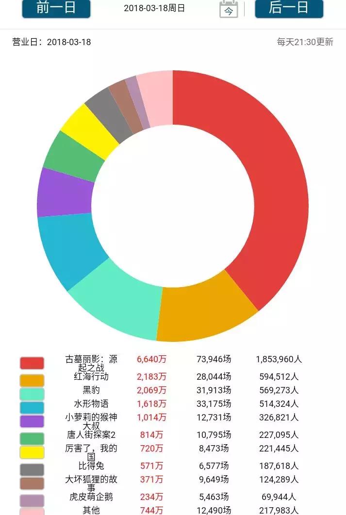 3.19新闻：抖音对外发布全新slogan；新世相违反规则被处罚