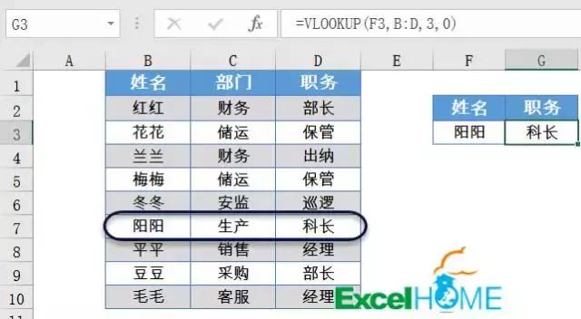 五个常用函数,超实用的三大函数合集