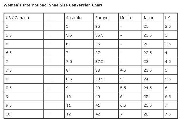 中国美国鞋码怎么换算,海淘鞋怎么买划算