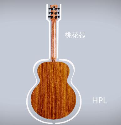 吉他测评恩雅T10,小磊评测恩雅x1初学者入门吉他