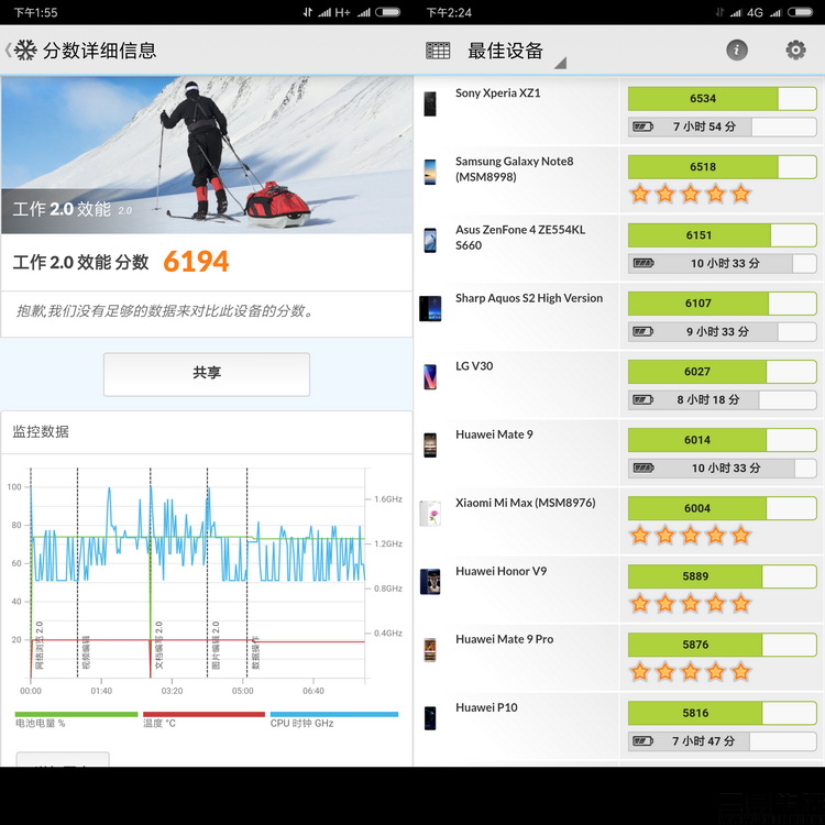 红米note5发布会趣评测,现在为啥还没有红米note5的评测