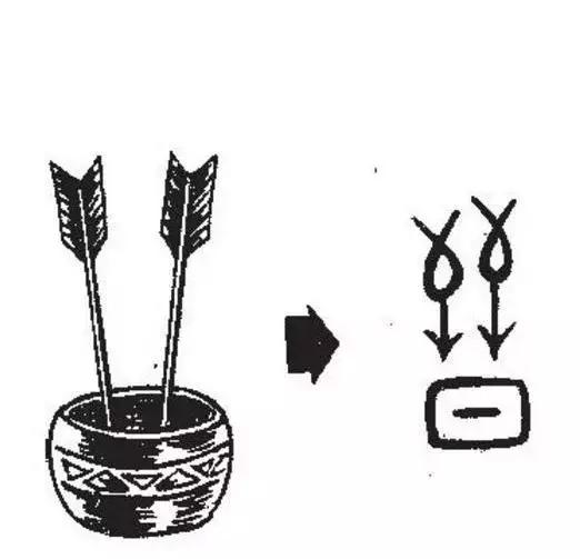 全国各省自治区的简称,各省简称及省会顺口溜