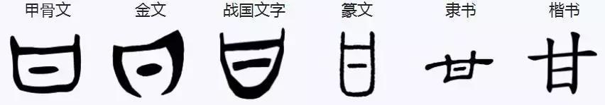 全国各省自治区的简称,各省简称及省会顺口溜