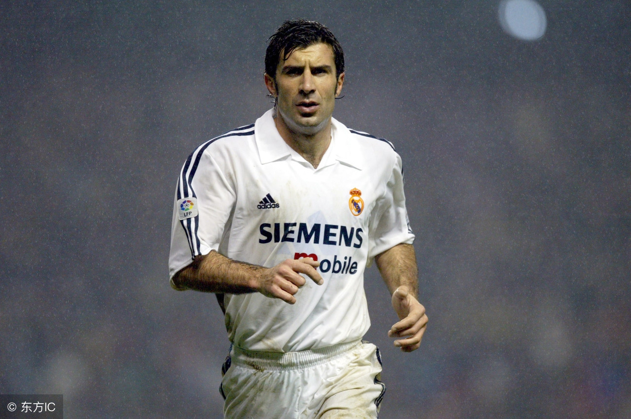 世界上十大足球明星,世界十大最有名的足球明星