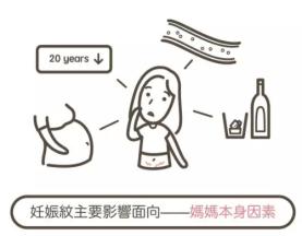 孕妇油预防妊娠纹,孕妇怎样预防妊娠纹抹什么