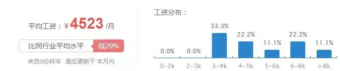 武汉十大土豪企业,武汉最土豪的公司