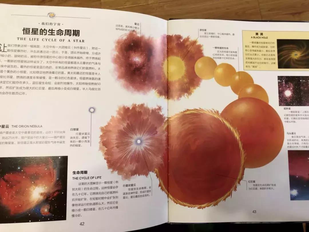 宇宙星空的绘本推荐,仰望星空的孩子绘本