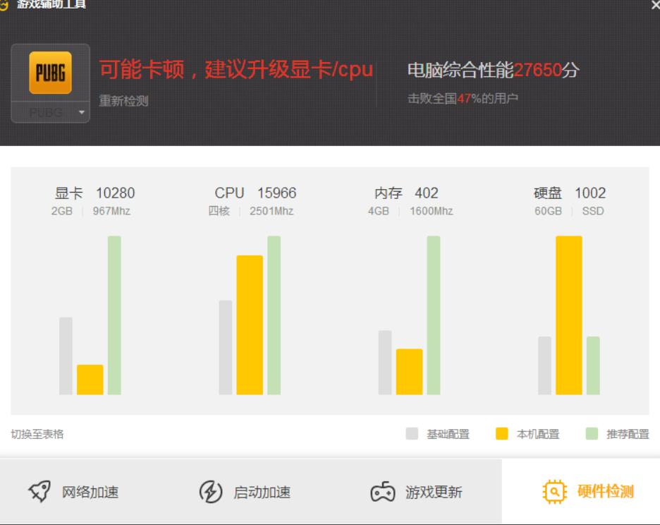 笔记本电脑免费玩刺激战场,手机上玩手游绝地求生刺激战场