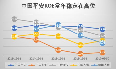 中国平安牵手一生,中国平安五岳祈福