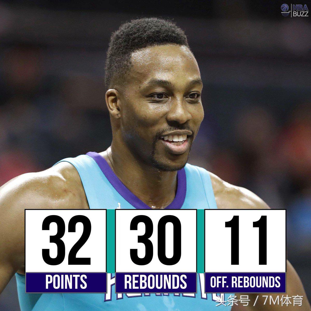 nba最新最大分差逆转翻盘,nba今日纪录