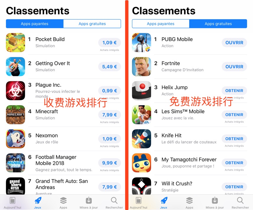 外国热门游戏手游排行榜,国外最热门手机游戏