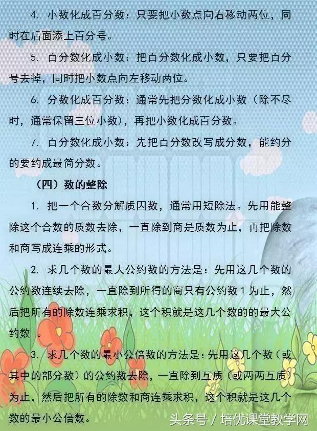 小学数学必背公式完整版,廖老师熬夜整理小学数学公式大全