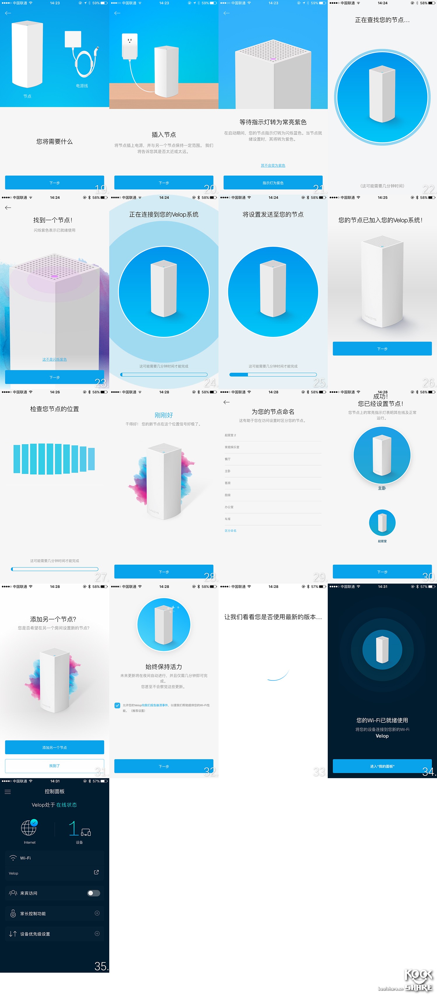 Koolshare2018开年大戏——五款市售Mesh设备横评！