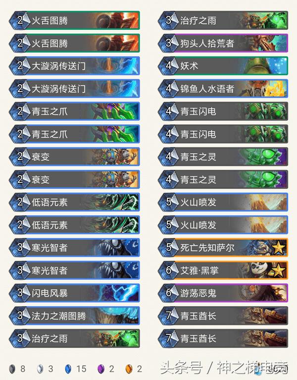 炉石传说：版本末期发挥余热，拯救萨满之青玉萨