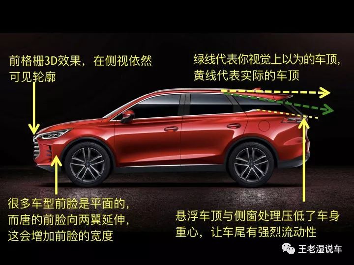 wolfgangegger代表作,世界汽车设计师前十名