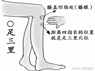 春季艾灸养生的好处视频,春季艾灸哪个部位最祛湿