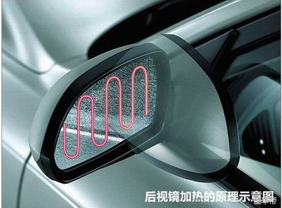 哈弗m6plus后视镜加热是哪个按键,凯迪拉克ct5后视镜加热是哪个按键