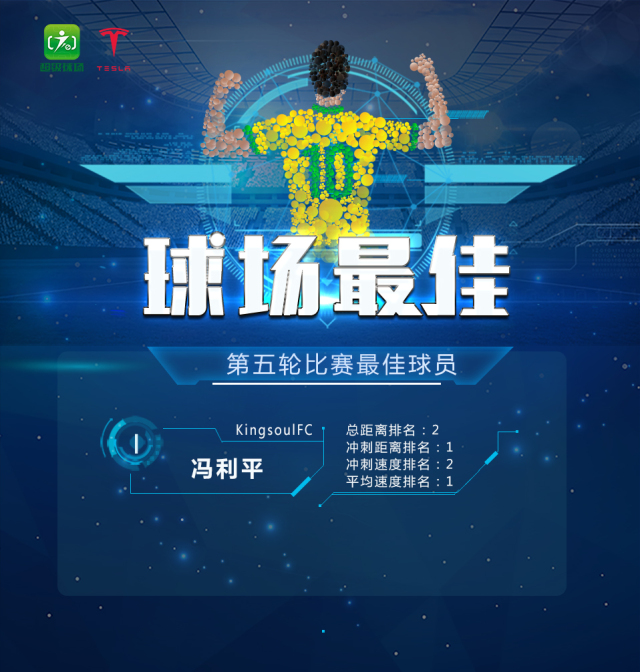 草根逆袭足球运动员,草根逆袭成为足球巨星