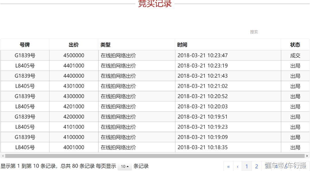 红旗最新事件,红旗最近发生的事情