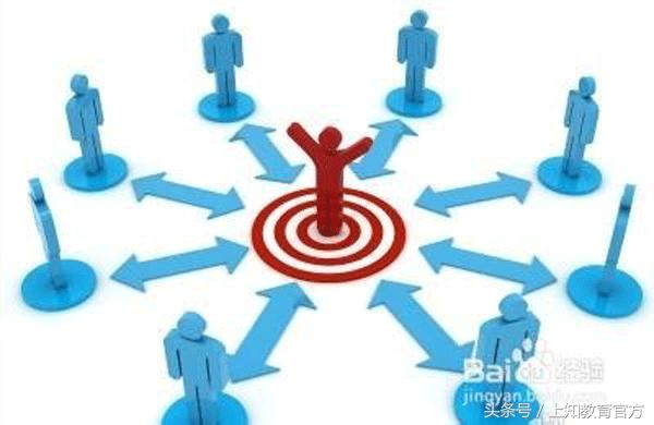 投资加盟幼小衔接班，团队管理的技能你get了吗？