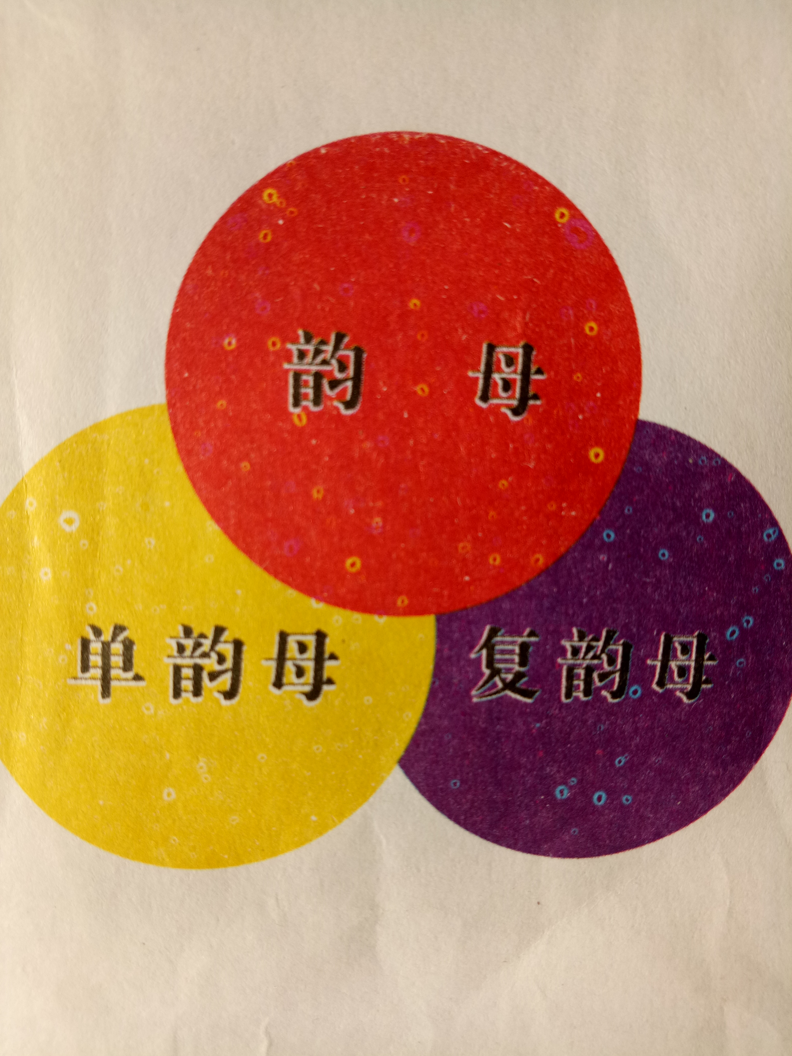 小孩拼音会拼读不会拼写怎么办,成年人不会拼音怎么办如何学会