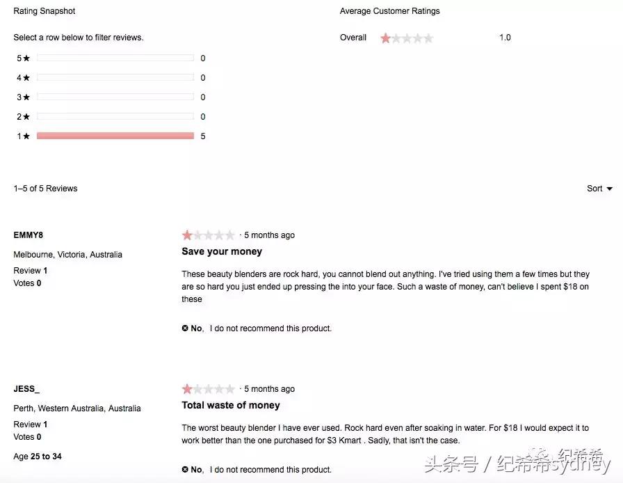 堪比屈臣氏的mecca品牌店,藏着不少一线大牌和欧美小众护肤美妆