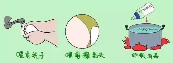 8个月宝宝嘴里有溃疡还是鹅口疮,宝宝嘴里有白色的是口腔溃疡吗