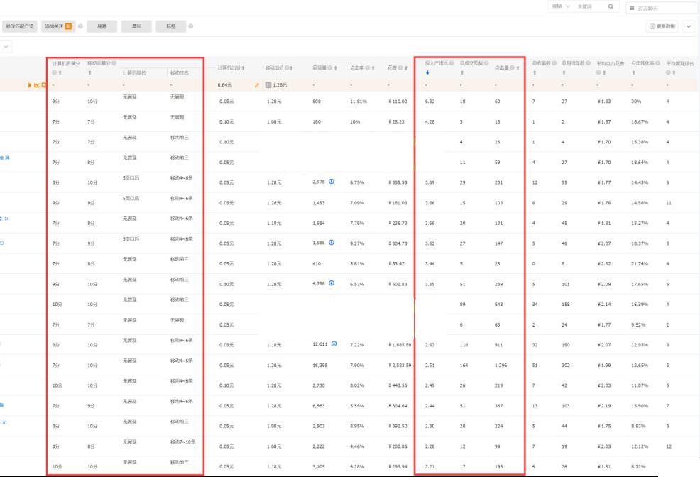 直通车怎么快速拉爆款,直通车爆款引流