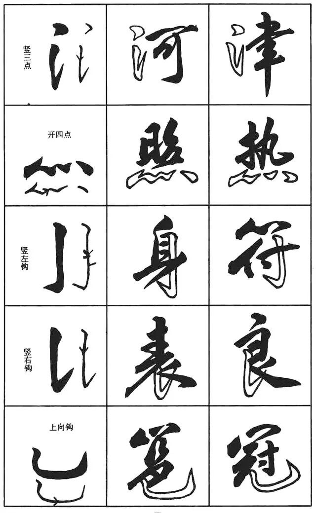 行书入门基本笔画硬笔田英章,钢笔字行书基本笔画写法