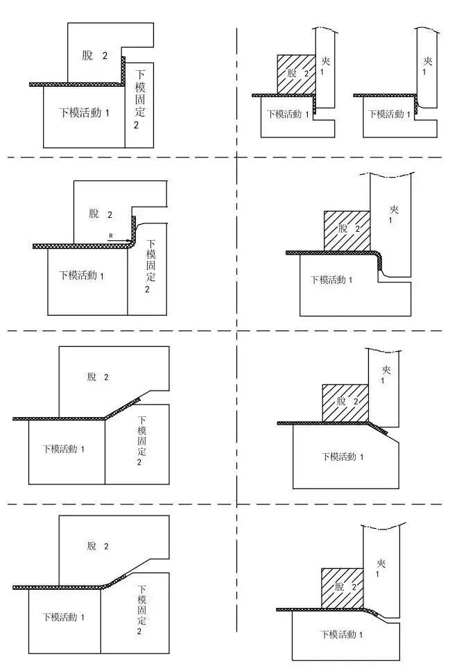 冲压模具设计教程4,冲压模具设计教程7