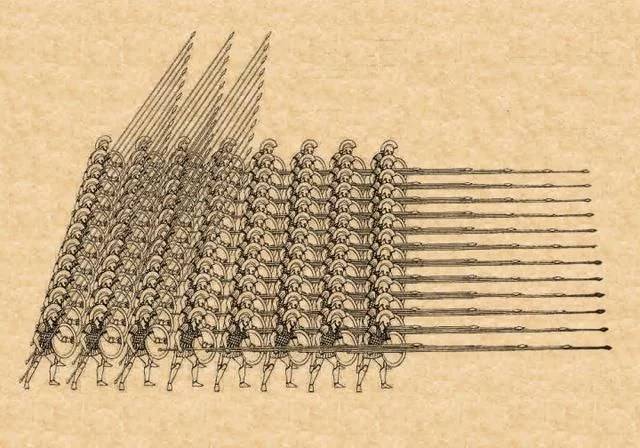 古代的阵法打仗有用吗,古代作战阵法重要还是战术重要