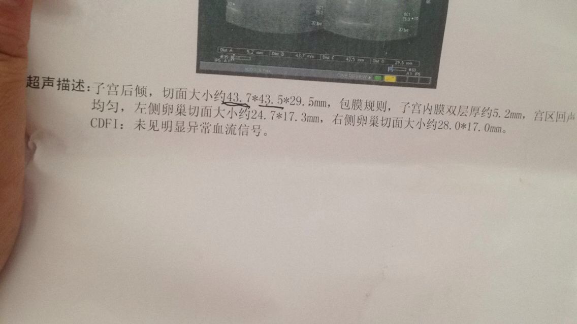 孕酮低医生就开保胎药,孕酮低医生开药吃