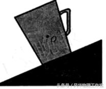 力的概念中考题讲解,中考力与运动压轴题