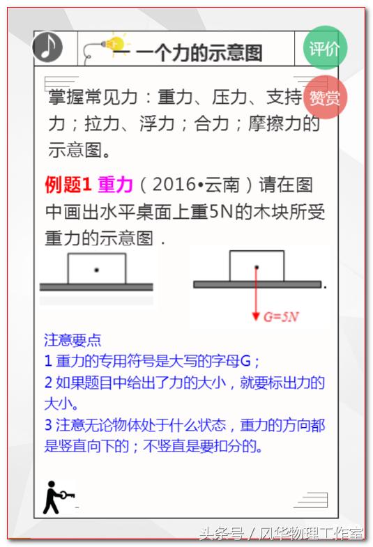 中考力和运动试题及答案,中考物理力的示意图