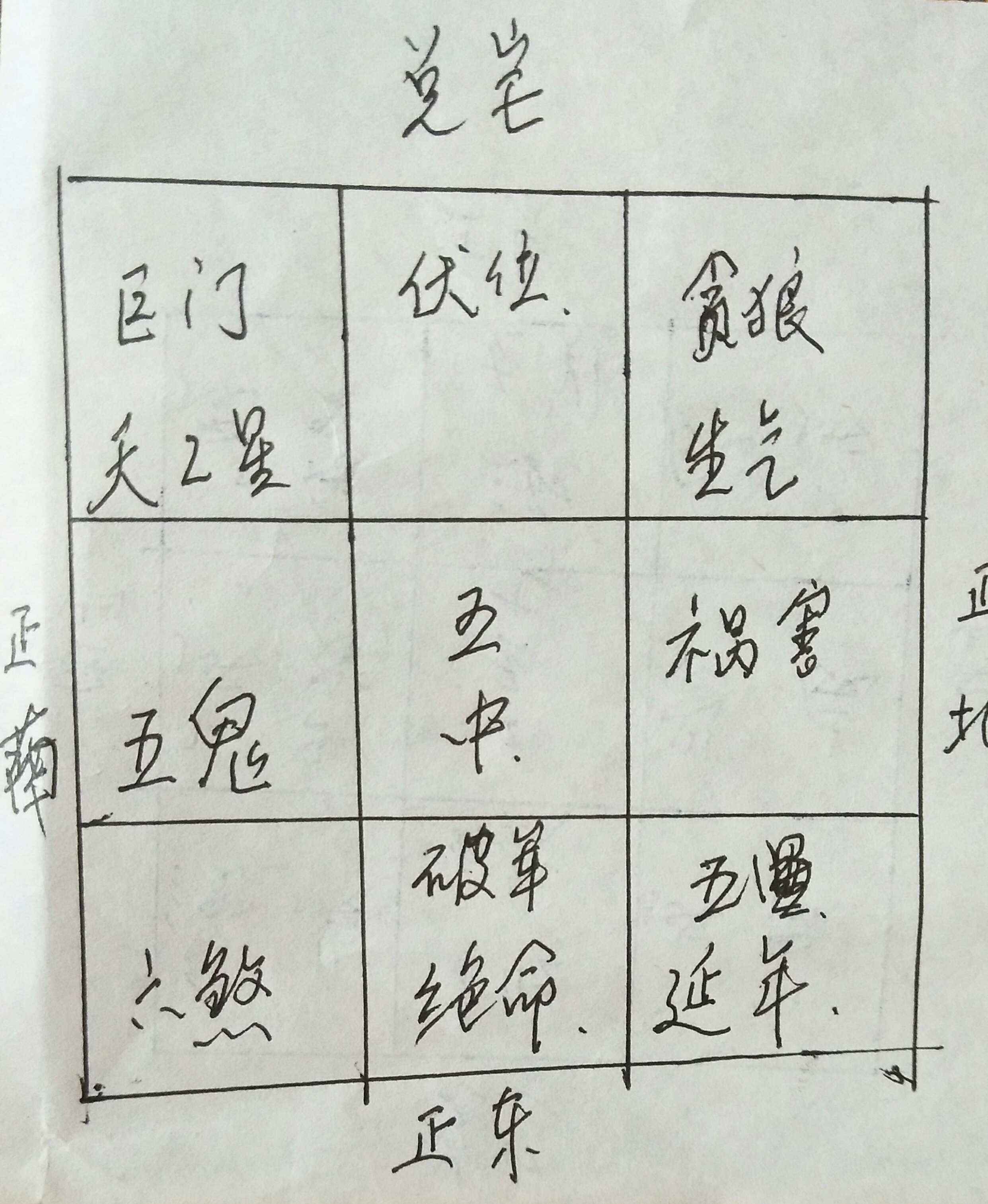 阳宅风水100例图解屋后有水,阳宅风水与疾病的区别