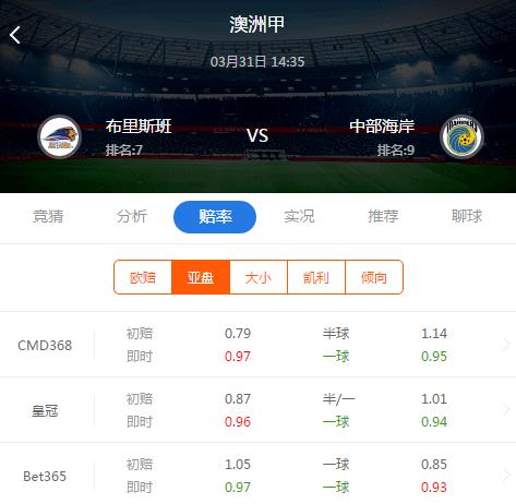 鐑埡vs鐧剧泩瑙ｇ洏,鐧剧泩婢崇敳