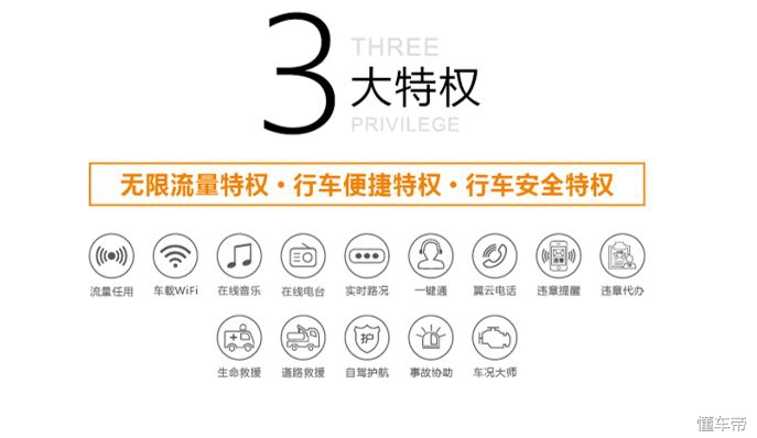 实测：每月只需25元，让你的车变成无限流量移动Wifi，你愿意吗？