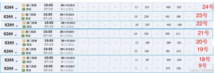 教中老年人用微信买火车票,买火车票技巧十一