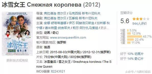 四月还想往电影院钻，不带着这份片单就太坑人了