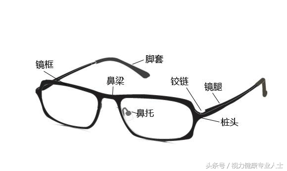 眼镜有哪些注意事项,眼镜不小心坏了