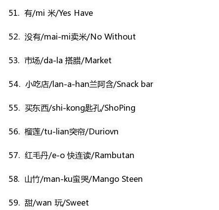 来学一波泰语，去泰国旅游的朋友再也不用担心无法交流啦！