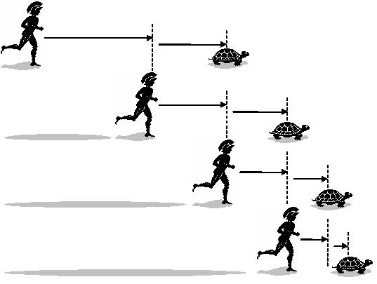 数学与计算简史02：从巴比伦天文中数学到第一套素数筛选法