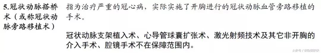 重疾险很多不保,重疾险的轻度疾病